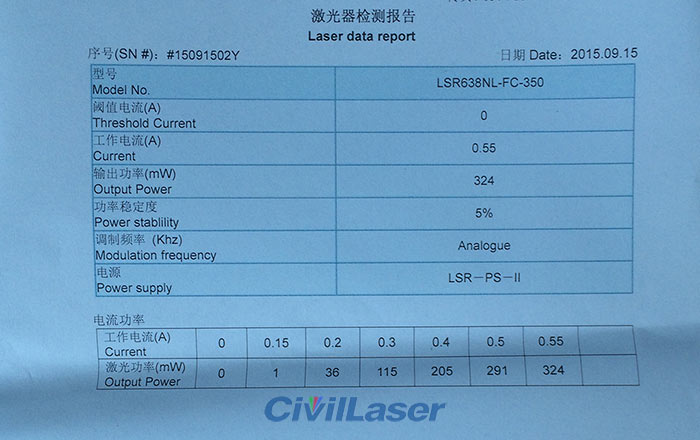 dpss laser Output power adjustable